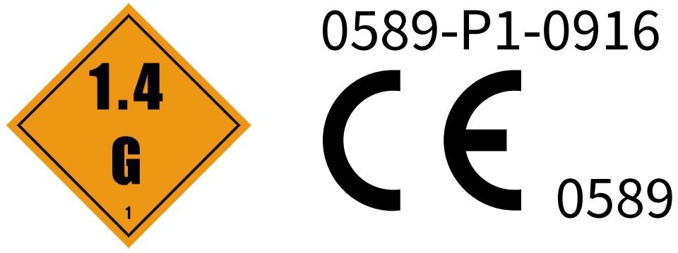 Transportklasse og CE-merking