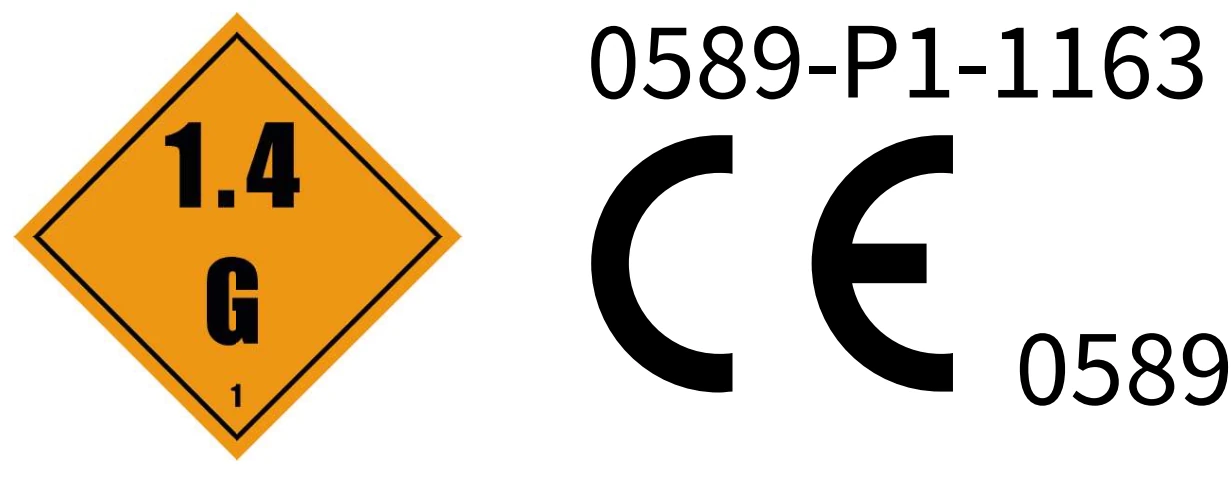 Transportklasse og CE-merking