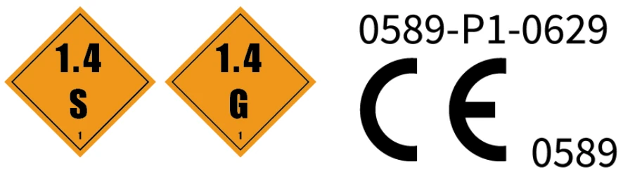Transportklasse og CE-merking