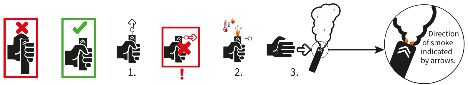 Illustrert bruksanvisning