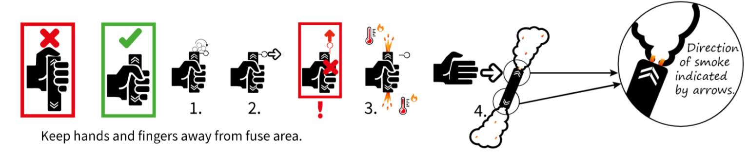 Burst-instructions-1536x315_1_