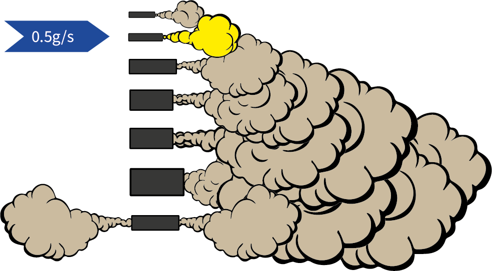 EG25-Smoke-Output