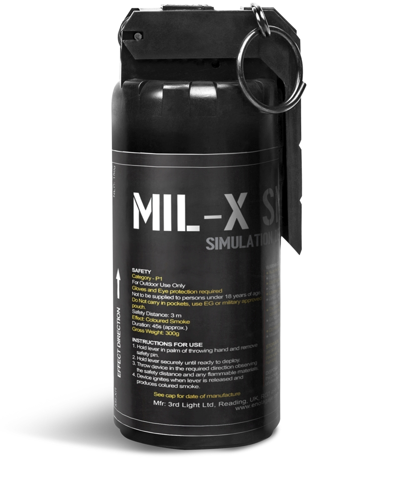 data_milx